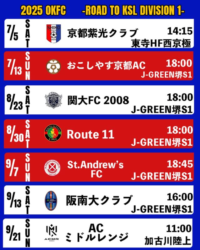 【第60回アストエンジ関西サッカーリーグDivision.2 
開催日のお知らせ📢】

リーグ戦後期は7/5(土)よりスタート！
まずは開幕戦以来の勝利を手にして、
巻き返していきます！

ーーーーーーーーーーーー

🟥がホームゲーム
⬜️がアウェイゲームとなっております。

ーーーーーーーーーーーー

#社会人サッカー
#社会人リーグ
#大阪府社会人サッカー
#アストエンジ
#アストエンジ関西サッカーリーグ 
#アストエンジ関西サッカーリーグ2部 
#アストエンジ関西サッカーリーグdivision2 
#生野区
#OKFC
#大阪コリアンフットボールクラブ 

#スポンサー
#ミレ信用組合
#NK興産
#きらく屋
#原田建物株式会社
#株式会社Bond
#株式会社宮川公製作所
#株式会社ホームテックビルサービス
#株式会社コピー
#株式会社Eikyu
#おにやんま君