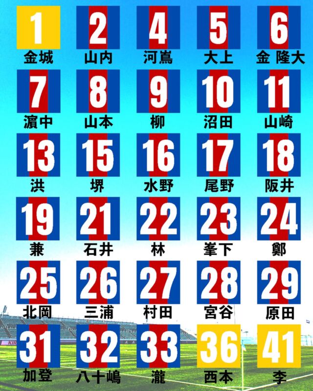 2026 OKFC SQUAD from 2nd term.

#ミレ信用組合
#アプロワーク
#Bond
#大阪社会人サッカー 
#大阪プラチナリーグ